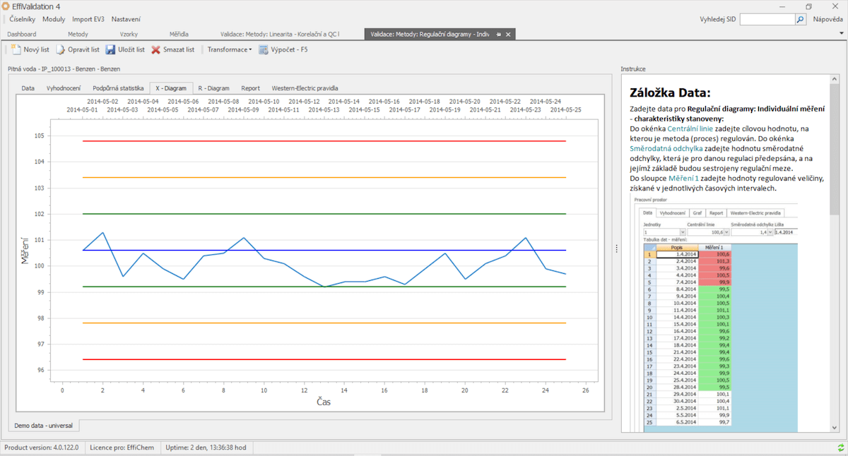 https://www.effichem.cz/wp-content/uploads/2021/05/6.-Regulační-diagram.png